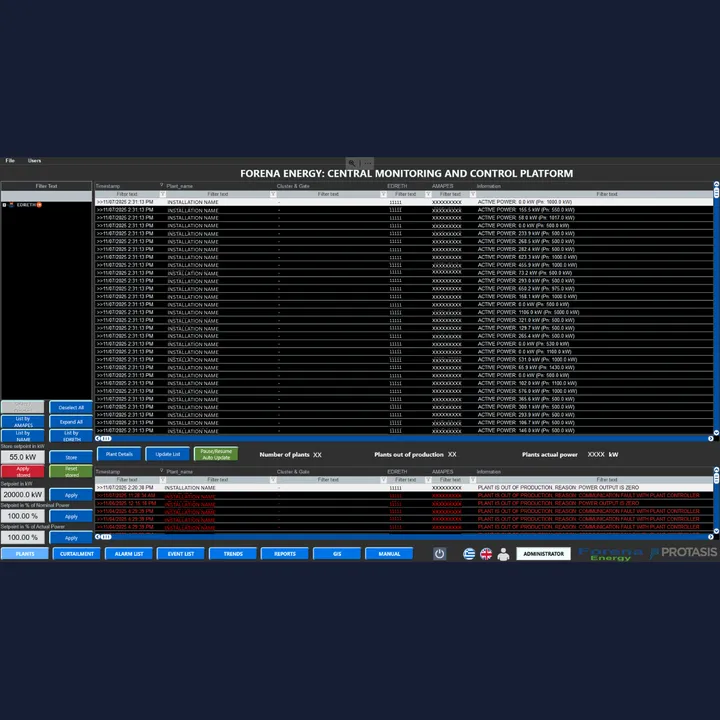 Image showing  PROTASIS SCADA SYSTEM FOR FORENA 2